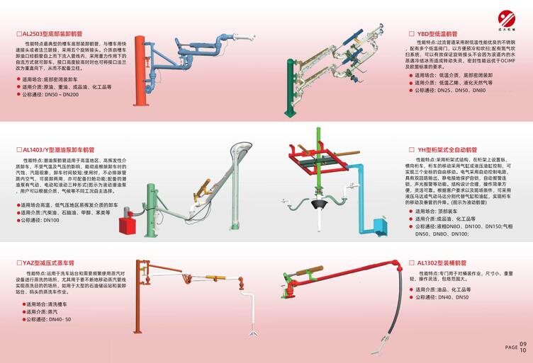 全自动鹤管